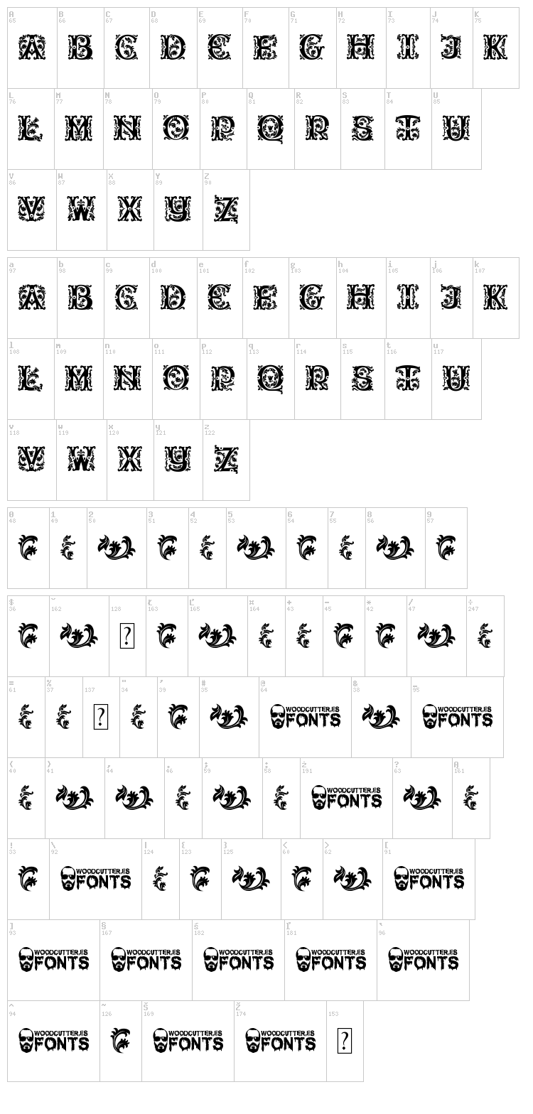 Beauty Initials font map